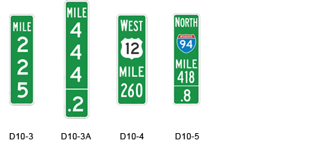 Interstate Signs