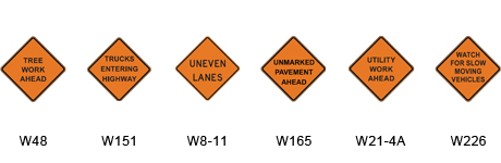 Work Zone Signs